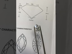 مجوهرات الماس المزروعة بالمختبر